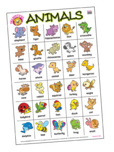 Education Charts Animals