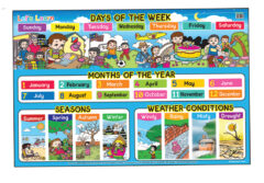 Education Charts Let’s Learn Days Of The Week