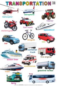Education Charts Transportation