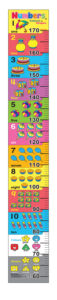 Mini Height Chart Numbers, Colours & Shapes