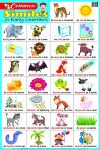 Education Charts Common Similes