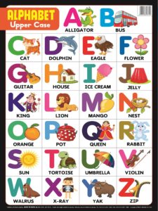 Educational Chart Mini Alphabet Upper Case