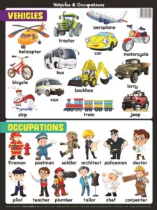 Educational Chart Mini Vehicles & Occupations