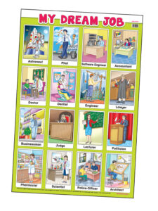 Education Charts My Dream Job