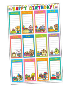 Education Charts Happy Birthday