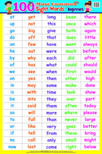 Education Charts 100 Most Common Sight Words For Beginners
