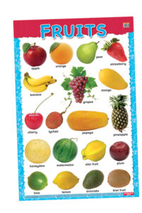 Education Charts Fruits
