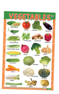 Education Charts Vegetables