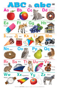 Education Charts ABC & abc
