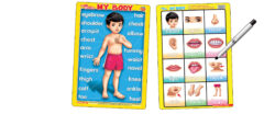 Writing Boards: Let’s Write My Body