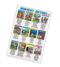 Education Charts Nursery Rhymes