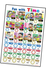 Education Charts Fun With Time