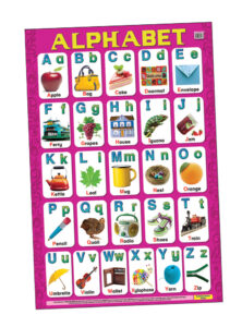 Education Charts Alphabet