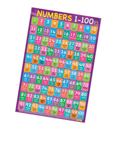 Education Charts Numbers 1-100