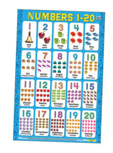 Education Charts Numbers 1-20