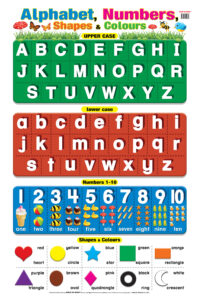 Education Charts Alphabet, Numbers, Shapes & Colours NEW